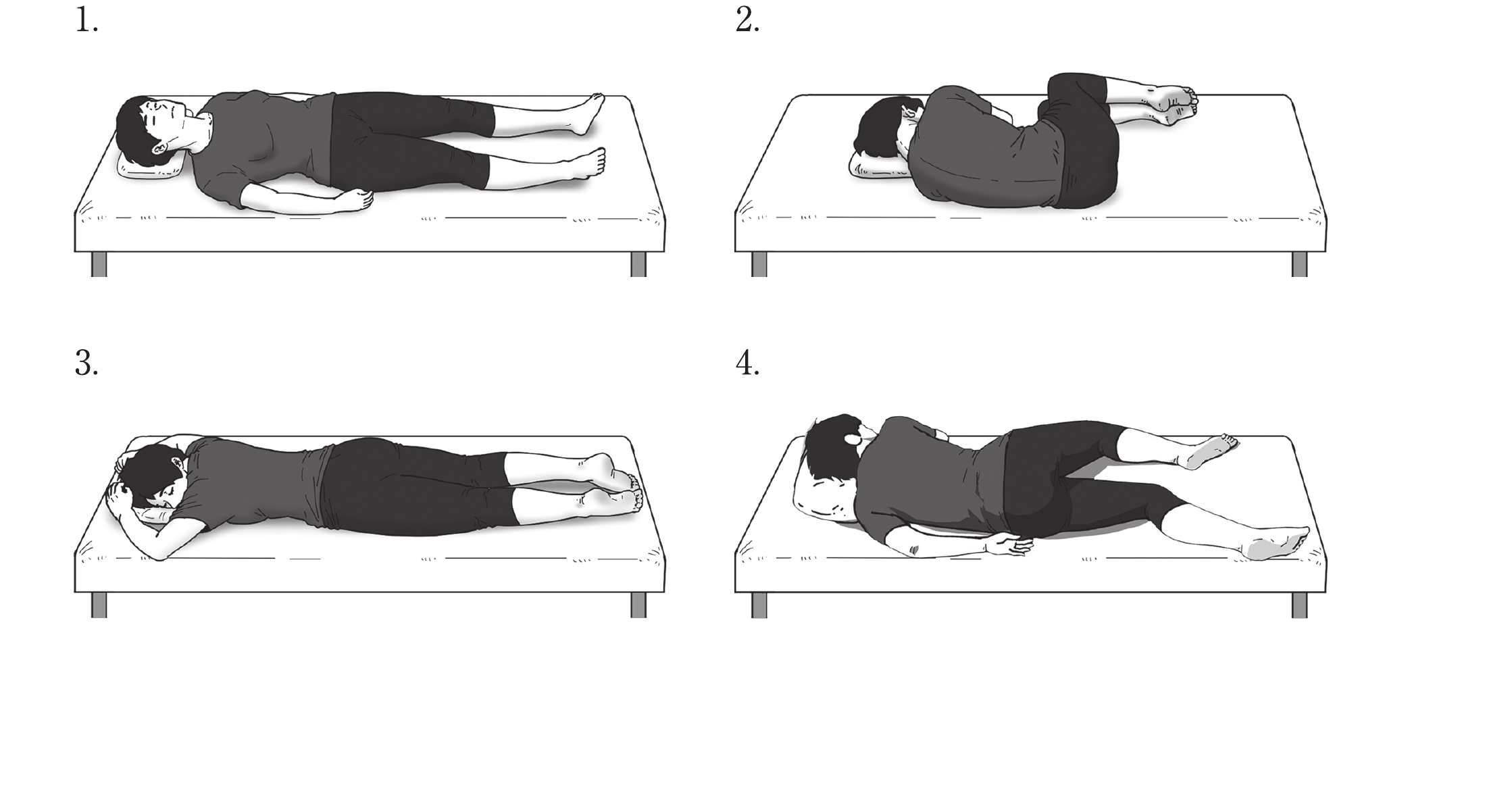 腰椎穿刺の体位の図。1〜4の体位が示されている
